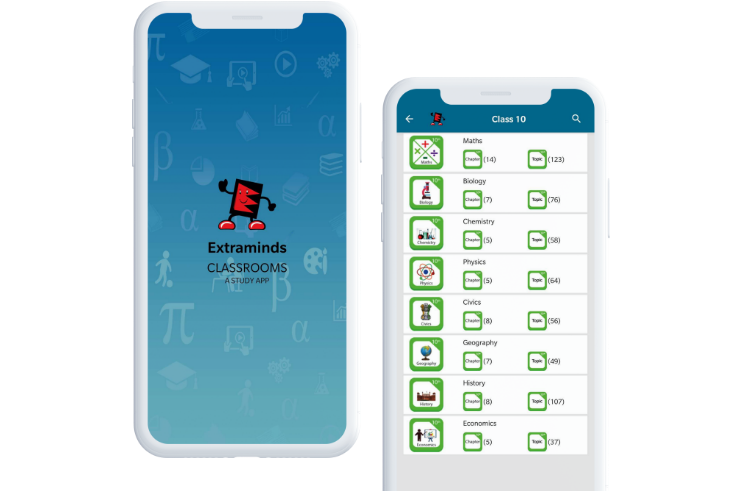 Online Classrooms for Kids