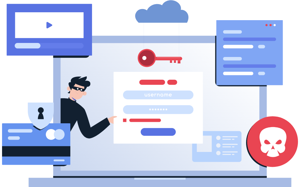 cybersecurity testing