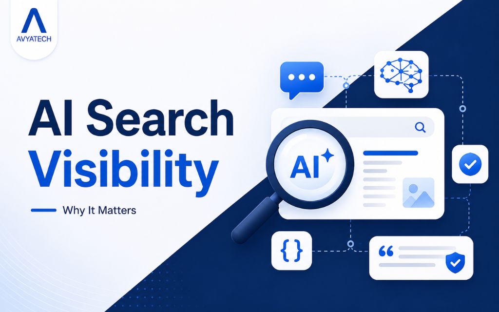 ai search visibility