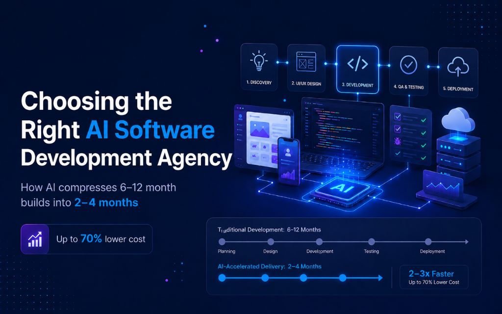 choosing the right ai software development agency
