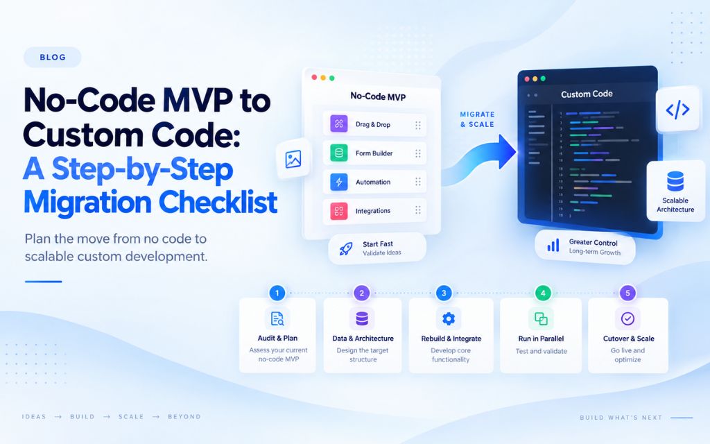 no code mvp custom code