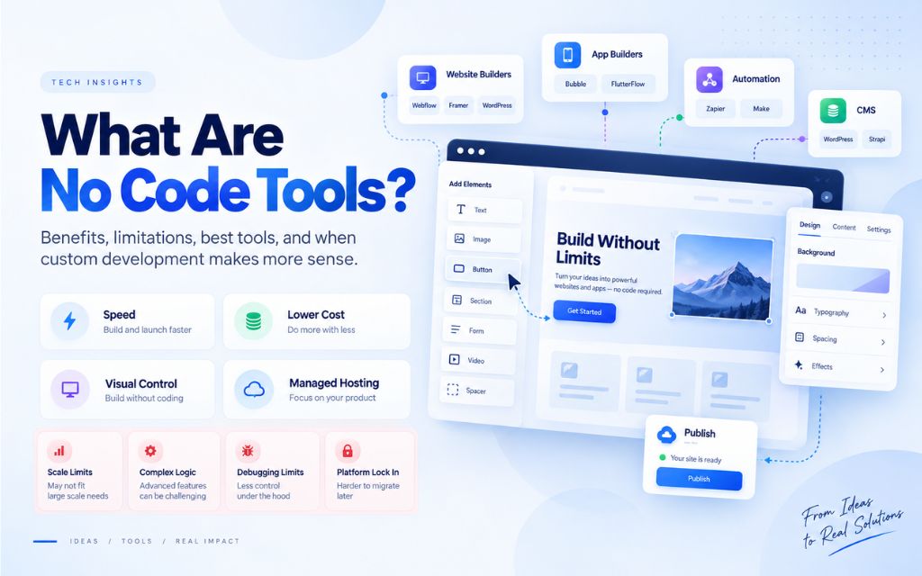 no code tools